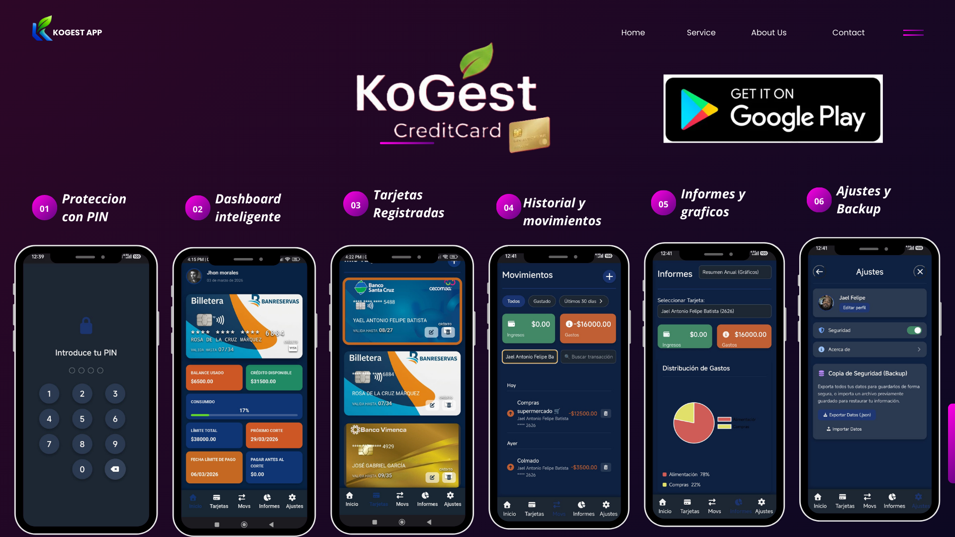 Gestión de Tarjetas de Crédito